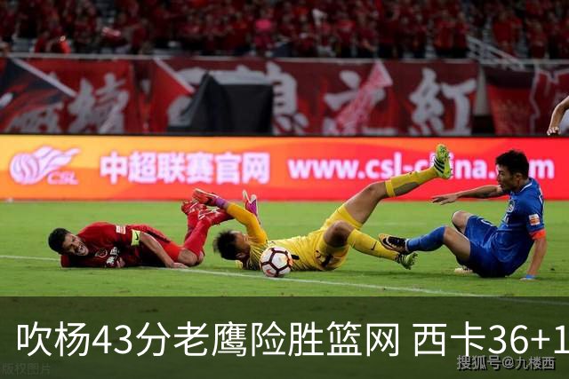 吹杨43分老鹰险胜篮网 西卡36+10猛龙胜步行者